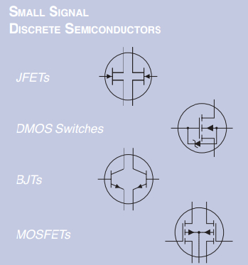 Selection Guide